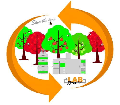 Samen met u gaat Labrecycling voor een gezond & groen 2023 image 1